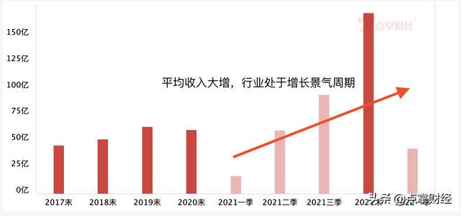 生物降解塑料國標(biāo)6月起實施，降解塑料行業(yè)將強勢爆發(fā)