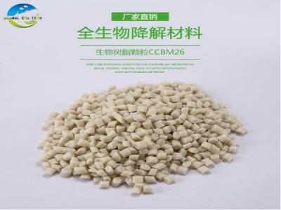 可降解塑料袋的質(zhì)量怎么樣？是不是真的可降解？